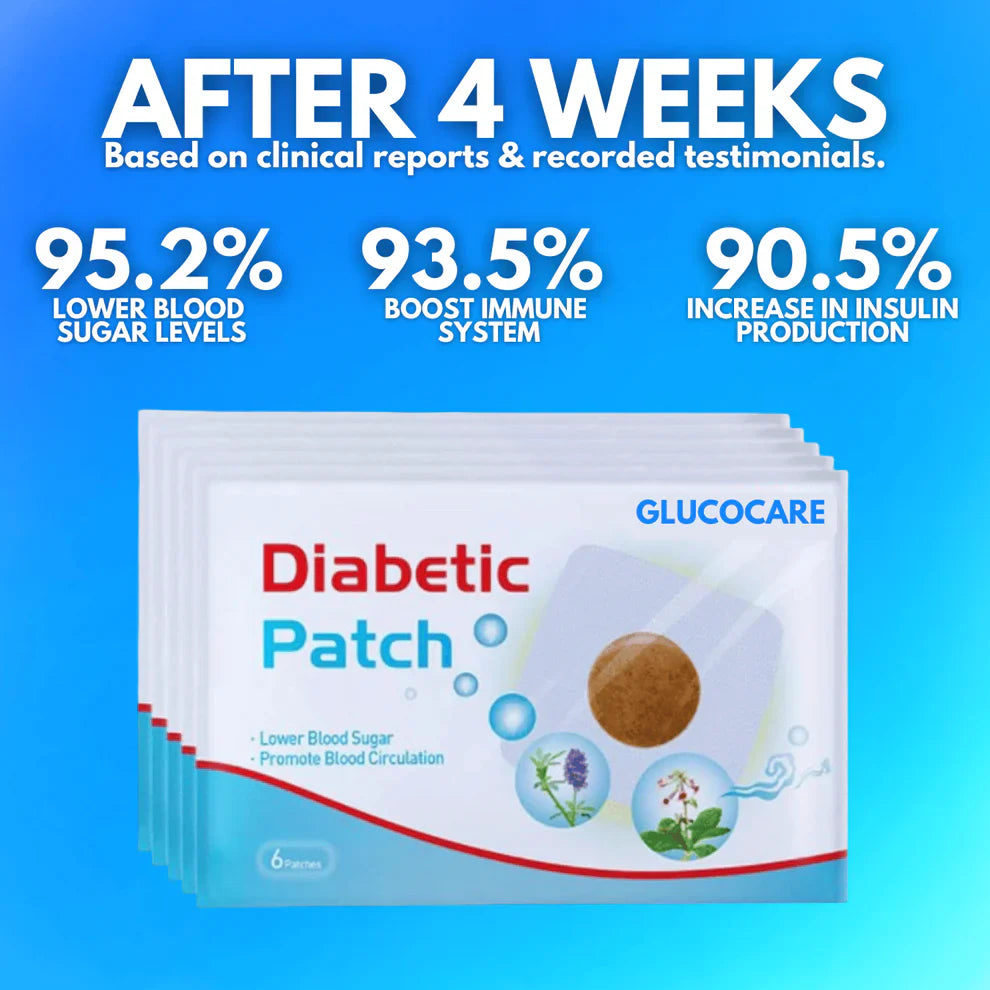 GlucoCare™ Blood Sugar Patches